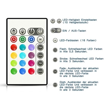 TV Hintergrundbeleuchtung USB LED Leisten für 30