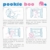 Premium Baby Hand und Fußabdruck Set von Pookie Boo zum selber machen - mit Echtholz Bilderrahmen, Acrylglas & Platzhalter für 2 Babyfotos - Perfekte Geschenkidee für Kleinkinder, Mütter und Väter - 4