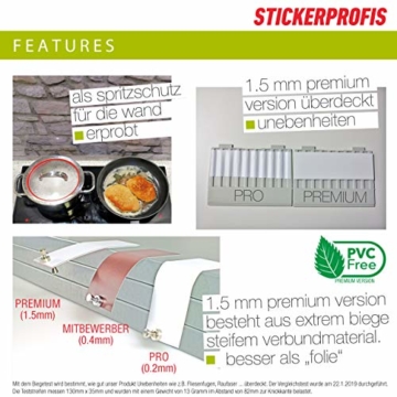 StickerProfis Küchenrückwand selbstklebend - GEKALKTE Wand - 1.5mm, Versteift, alle Untergründe, Hart PET Material, Premium 60 x 80cm - 6