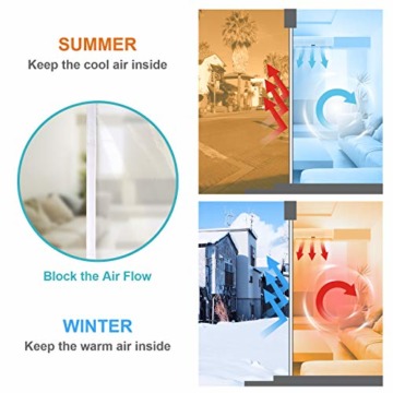Apalus Isolier-Schutz-Vorhang, Magnet Wärmeschutzvorhang für Türen, Kälteschutz und Wärmeschutz im Winter, Ideal für die Nutzung von Klimaanlagen im Sommer, Kinderleichte Klebemontage, 90x210 - 3